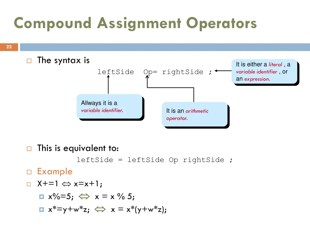 compound assignment operators 1