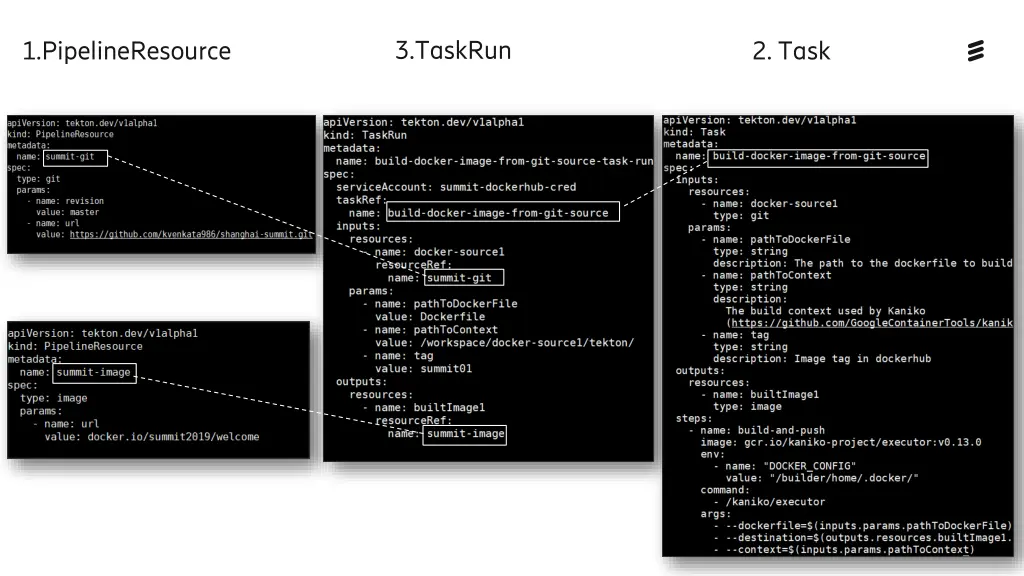 3 taskrun
