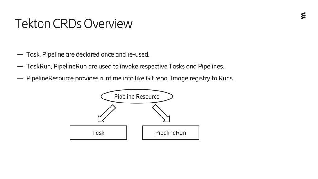 tekton crds overview