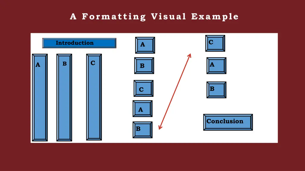 a formatting visual example
