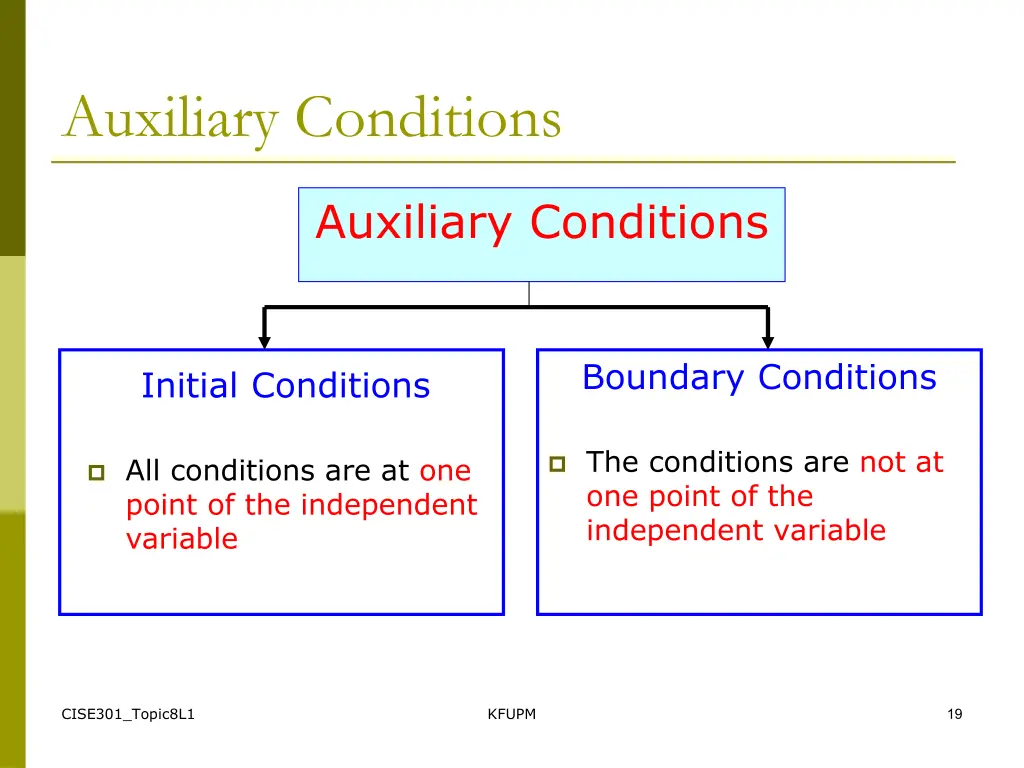 auxiliary conditions