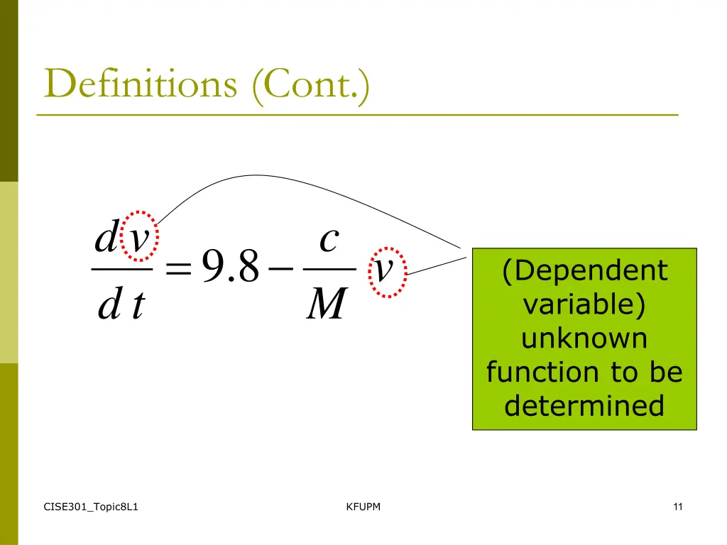 definitions cont