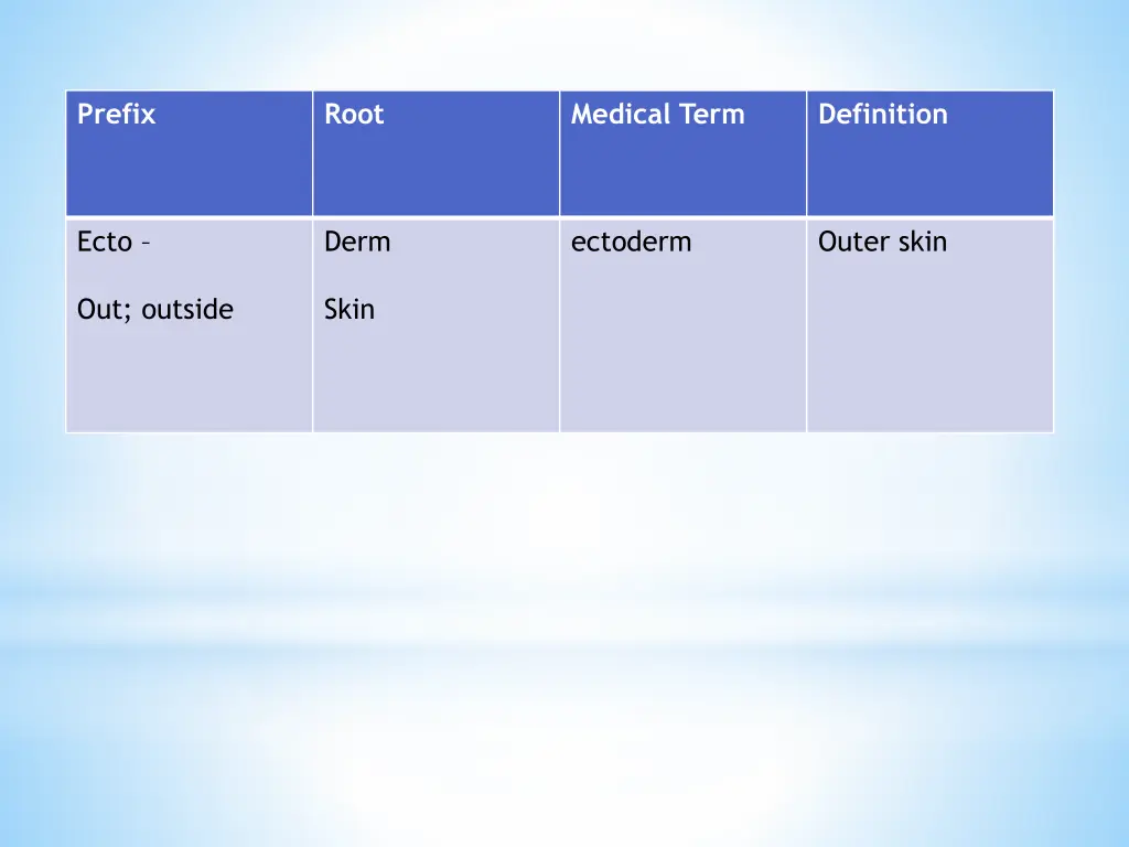 prefix 1