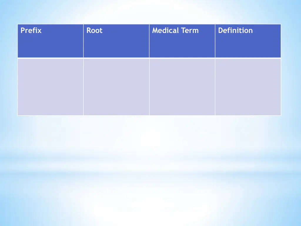 prefix 22