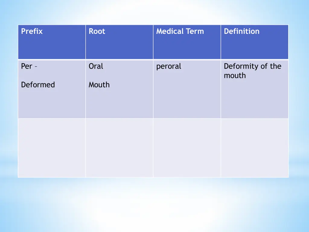 prefix 5