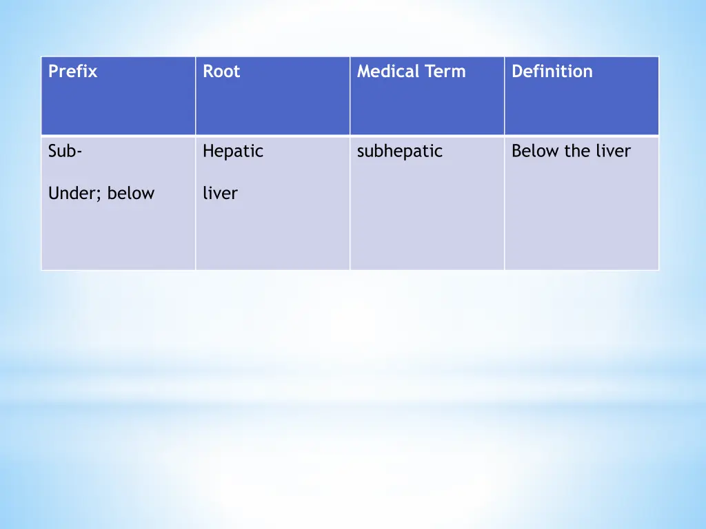 prefix 6