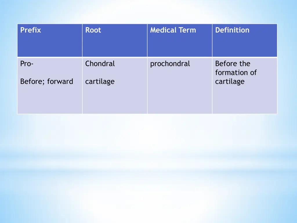 prefix 8