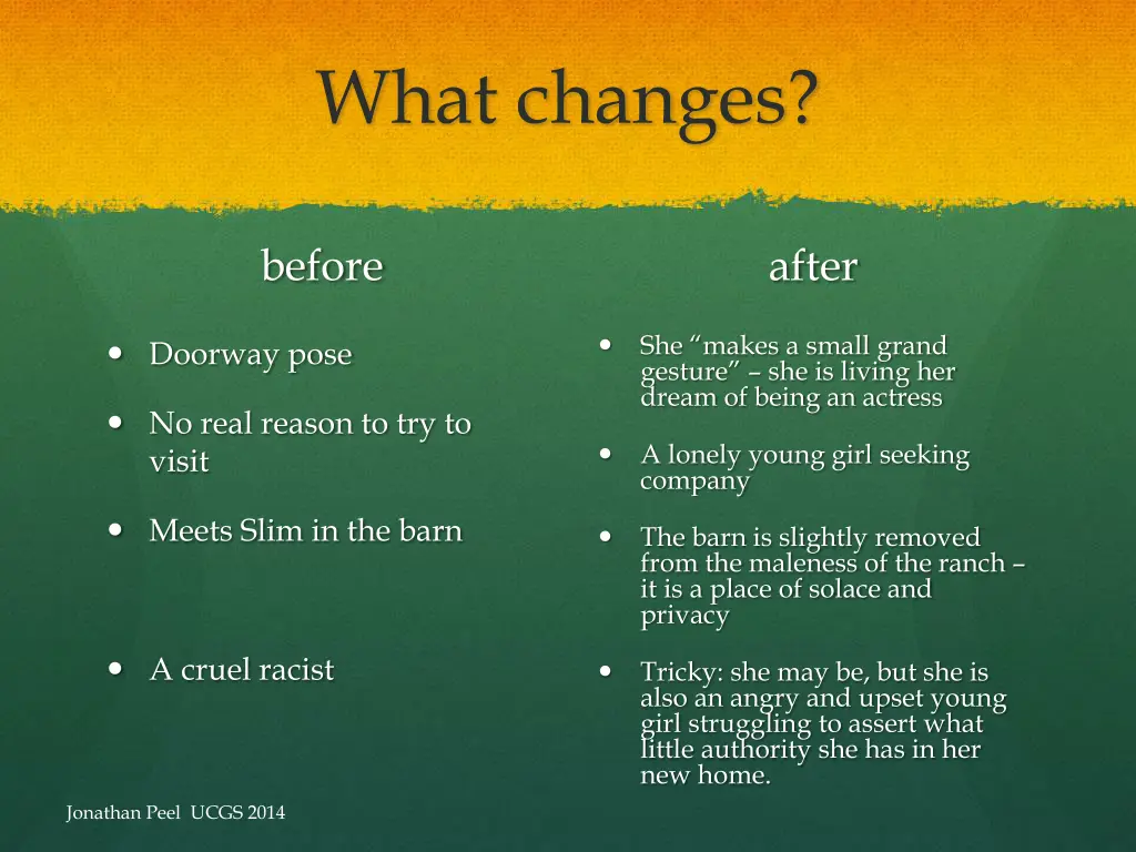 what changes
