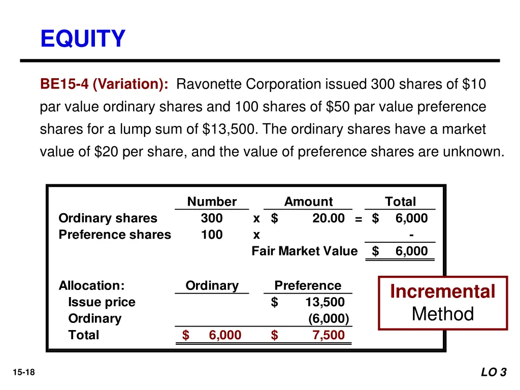 equity 10