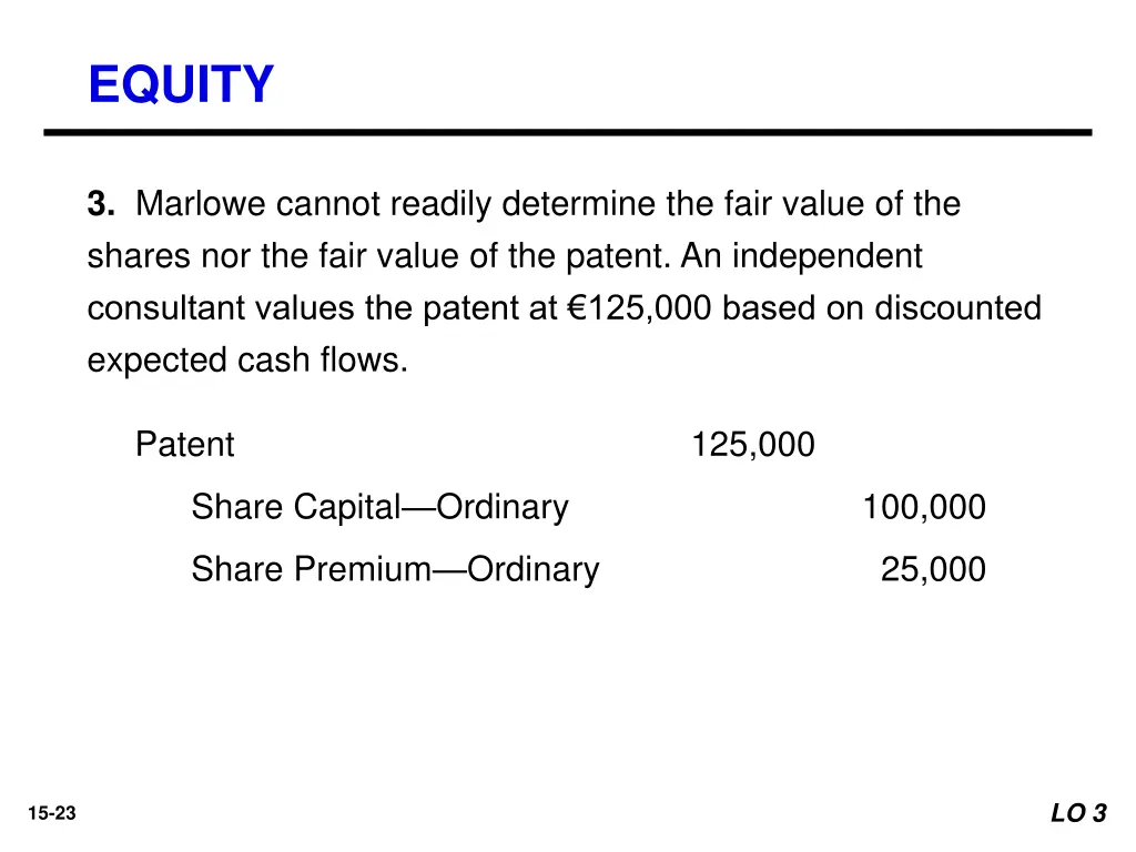 equity 15