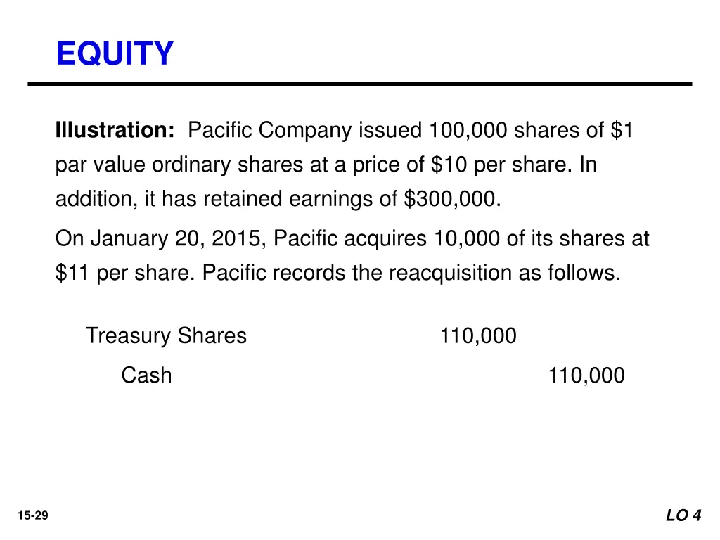 equity 20