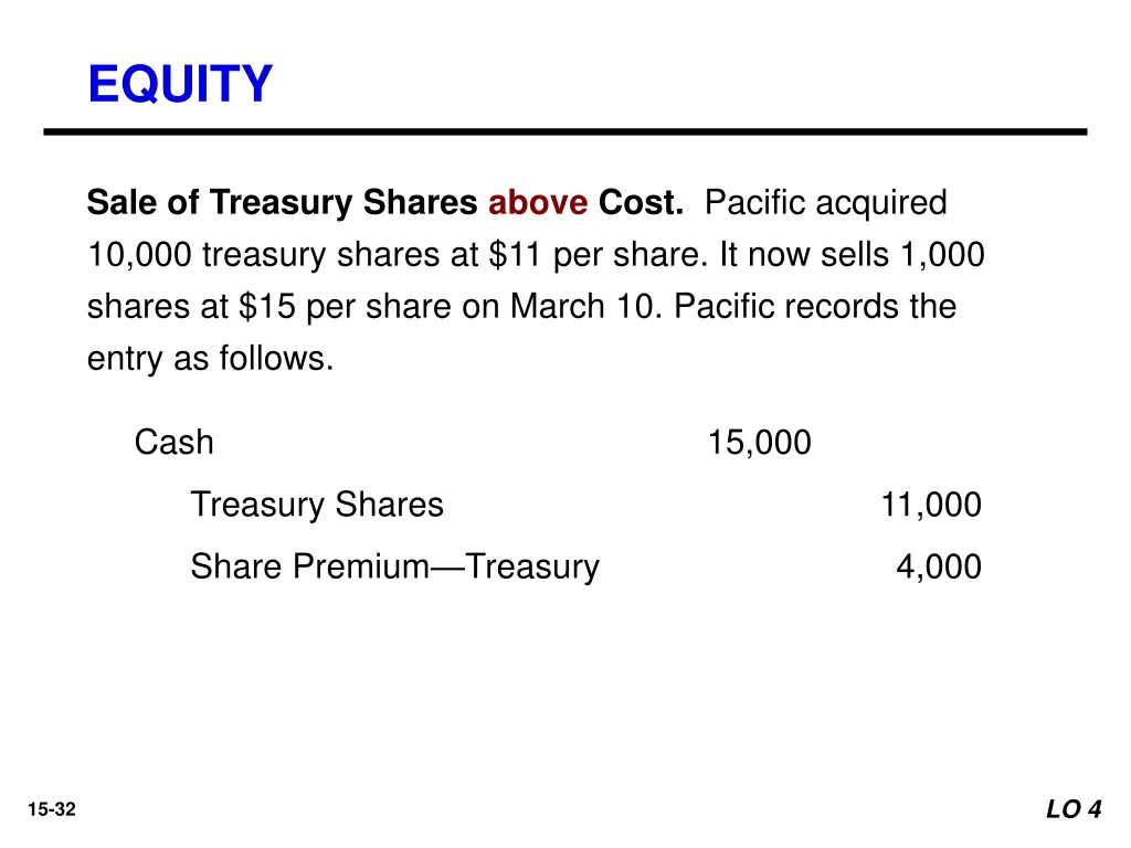 equity 23