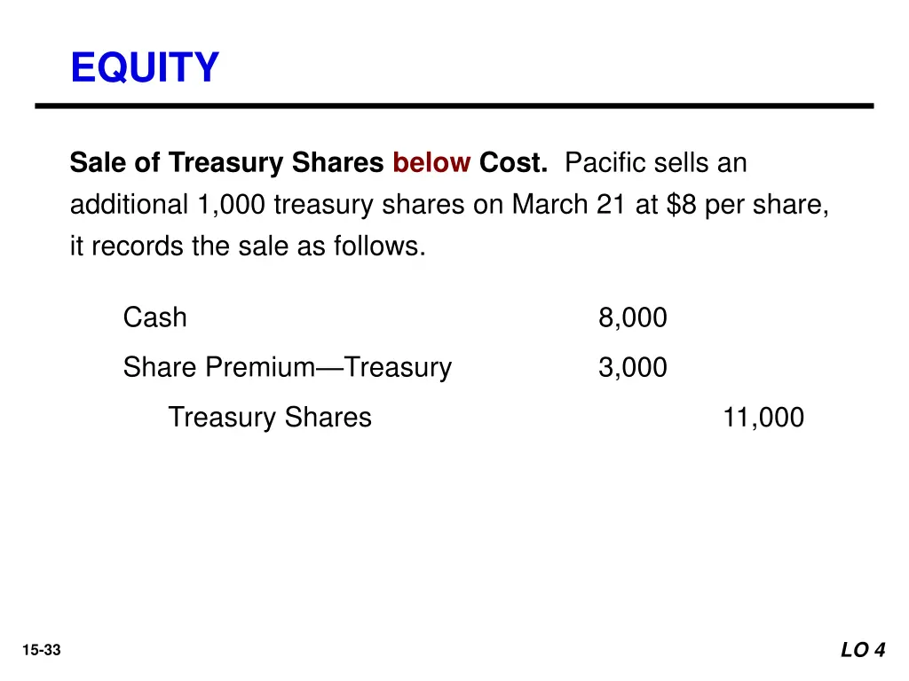equity 24