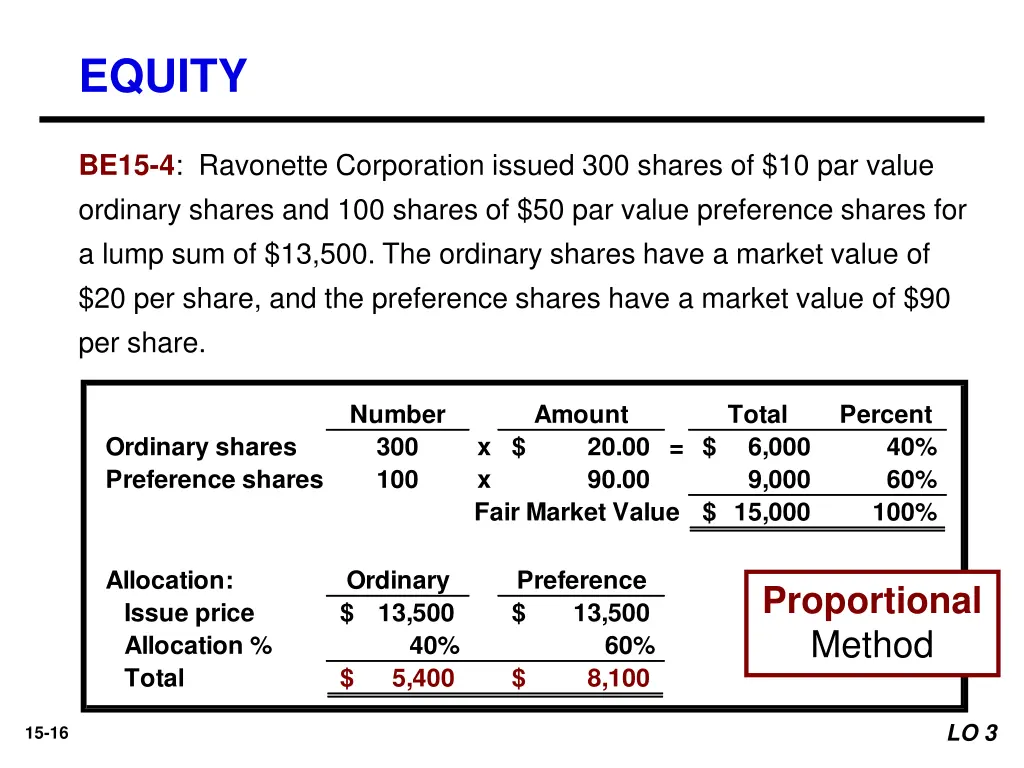 equity 8