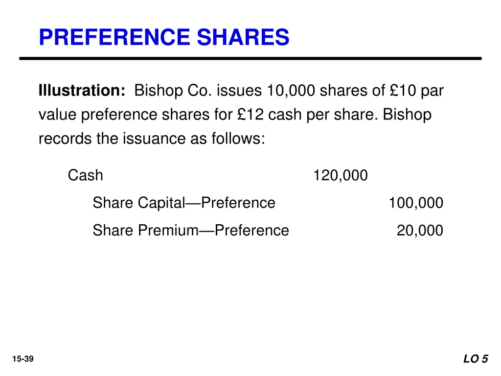 preference shares 2