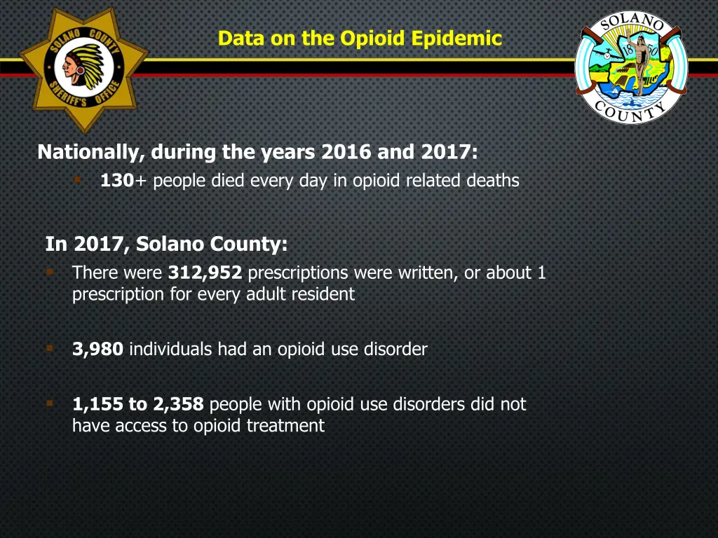 data on the opioid epidemic