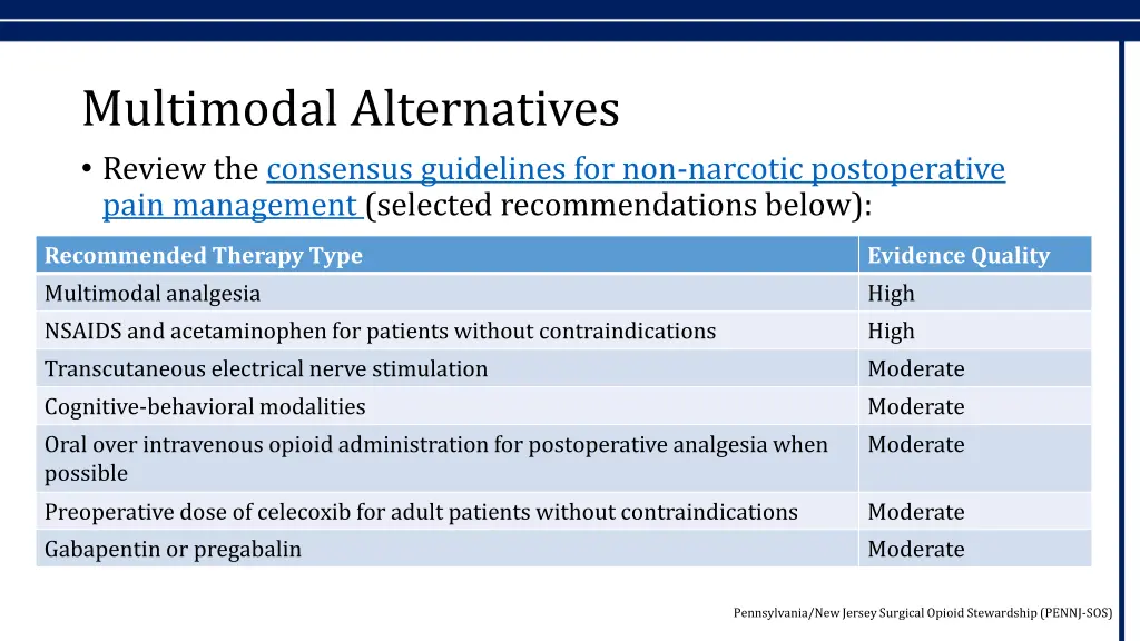 multimodal alternatives review the consensus