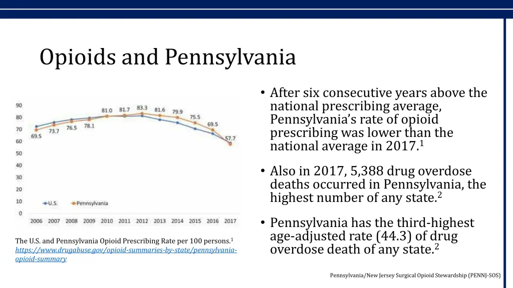 opioids and pennsylvania