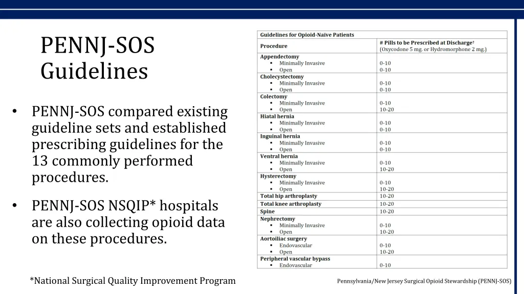pennj sos guidelines
