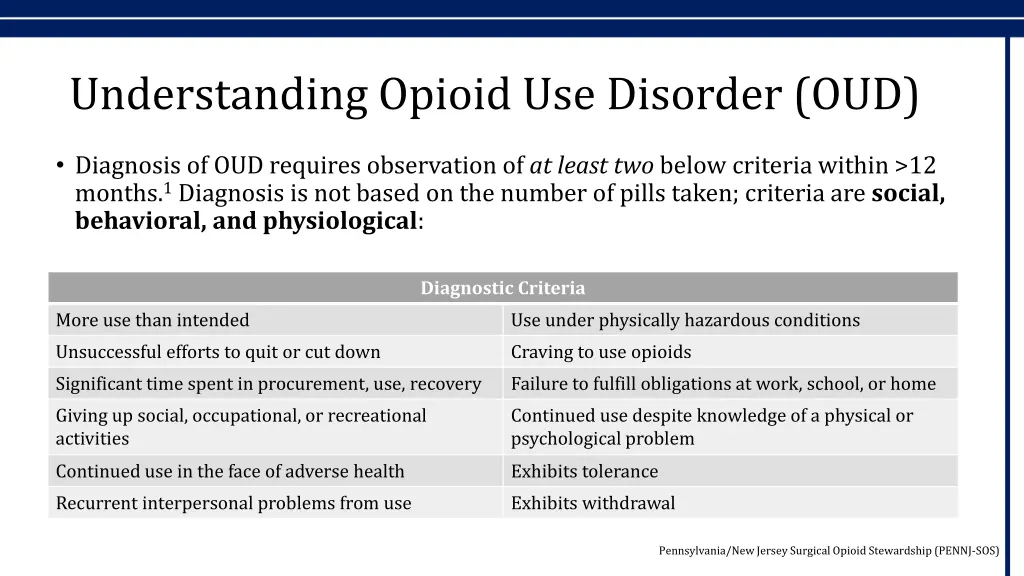 understanding opioid use disorder oud