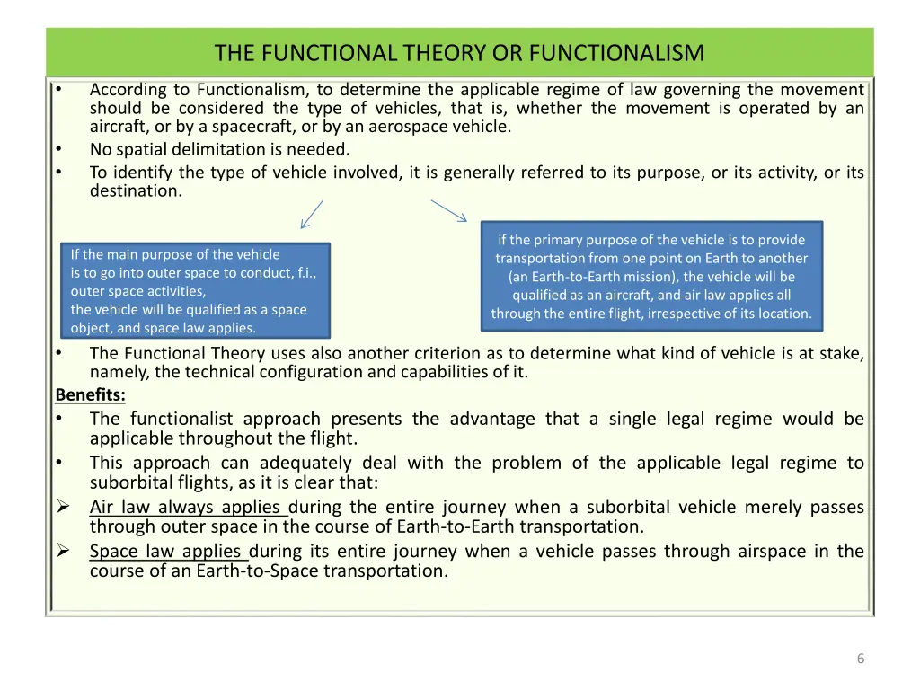 the functional theory or functionalism