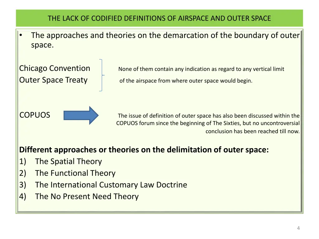 the lack of codified definitions of airspace