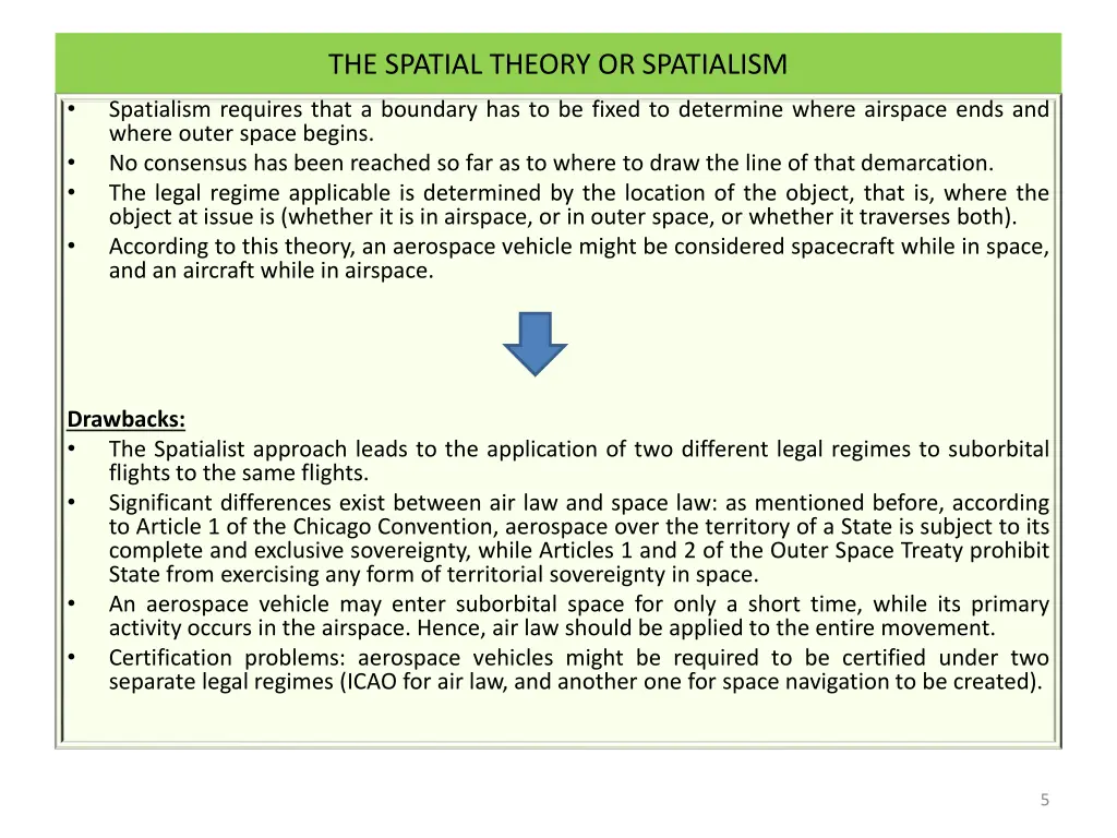 the spatial theory or spatialism