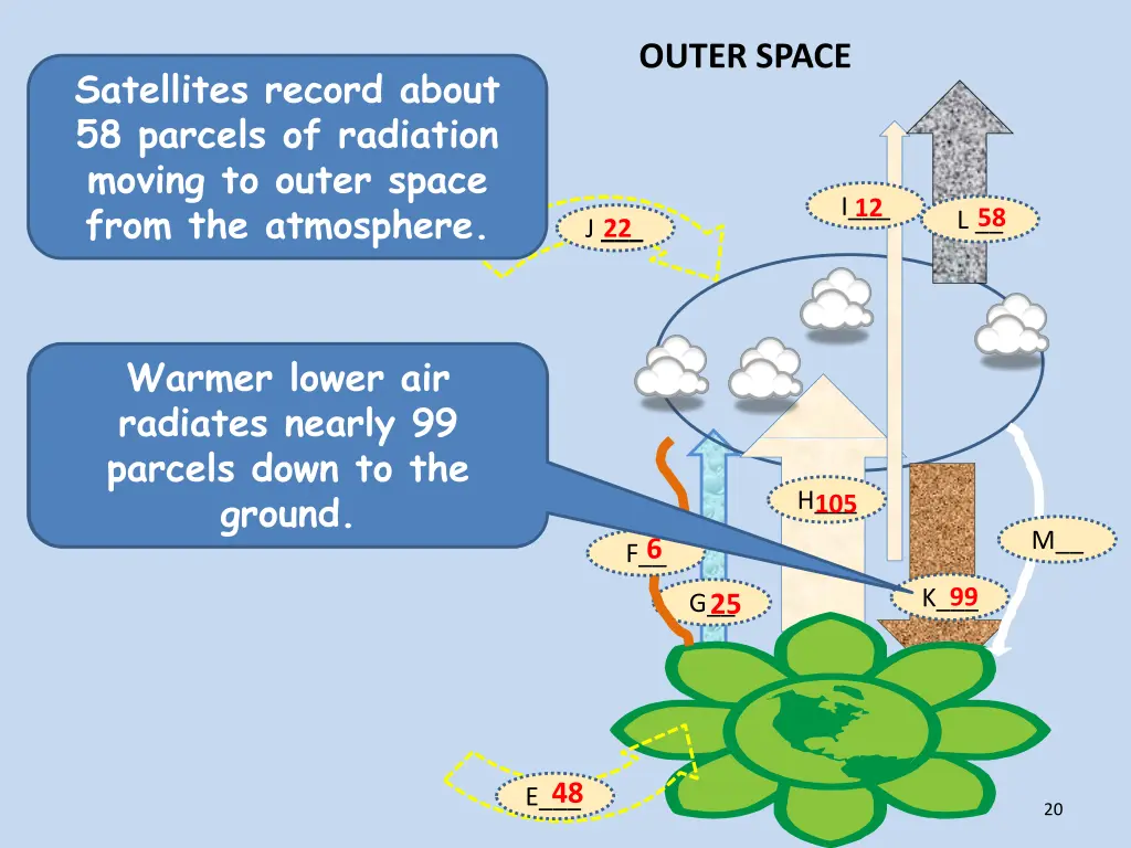 outer space 4