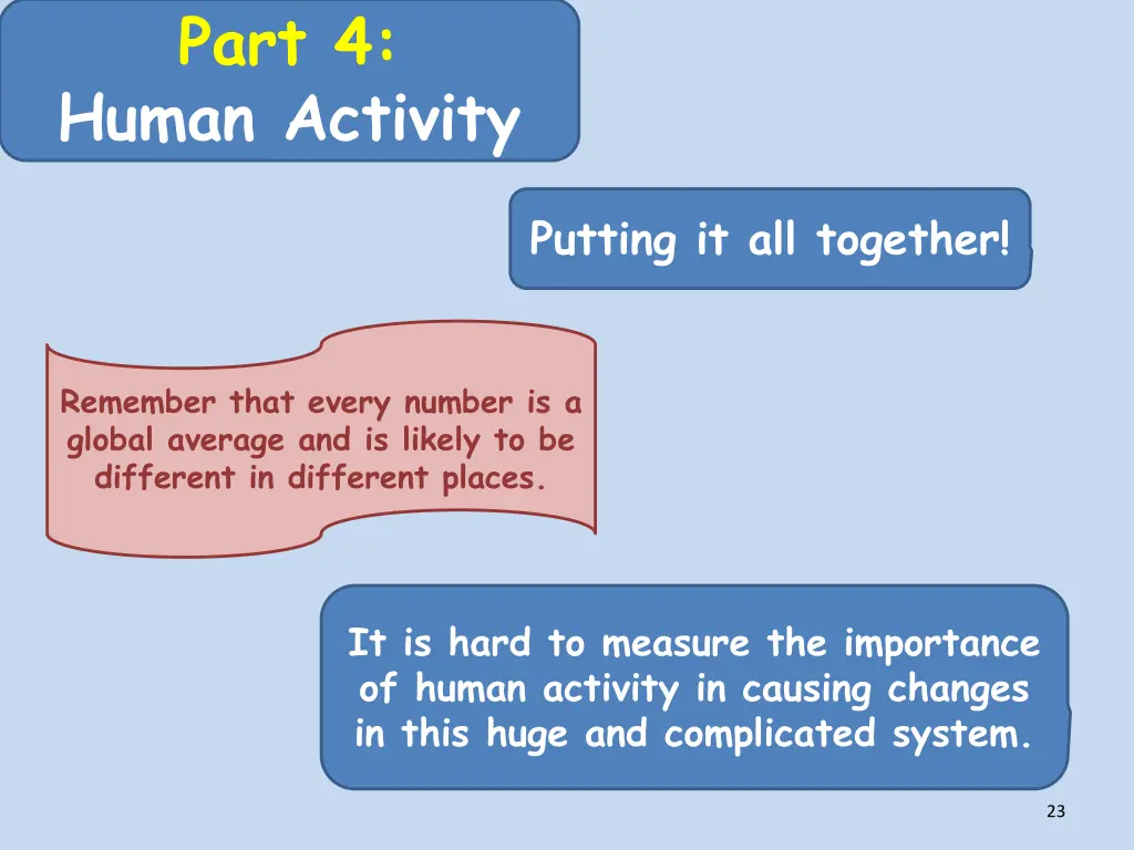 part 4 human activity