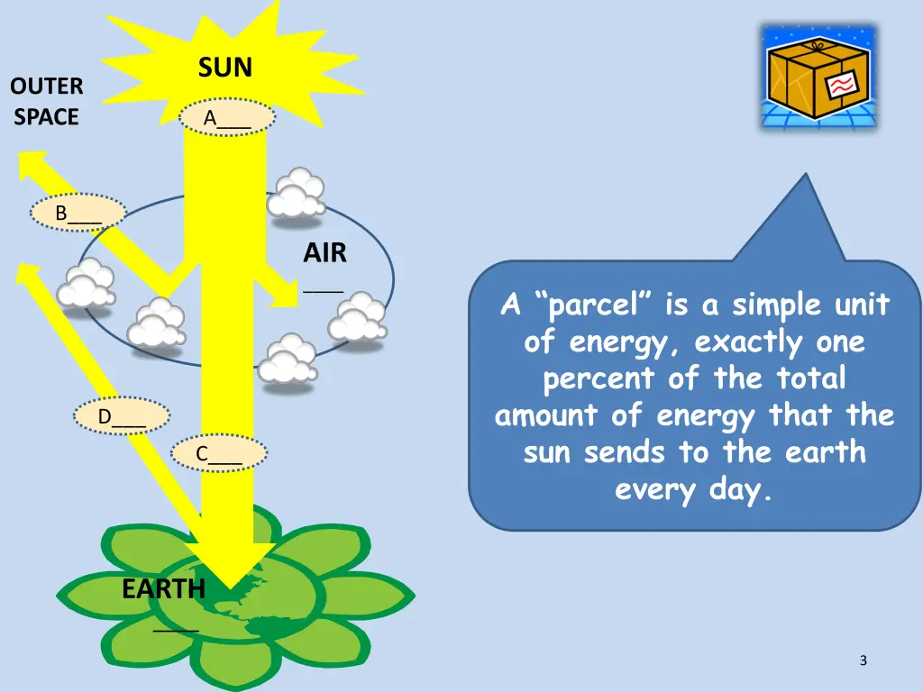 slide3