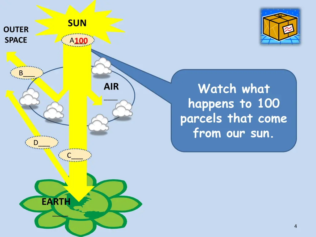 slide4
