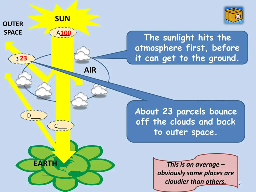 slide5