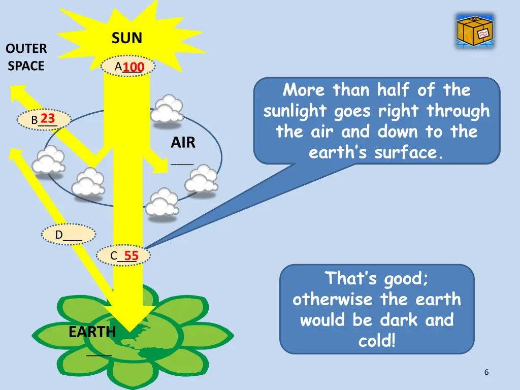 slide6