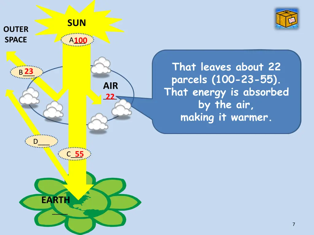 slide7