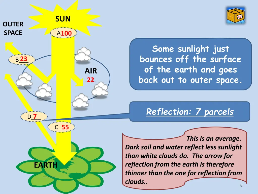 slide8