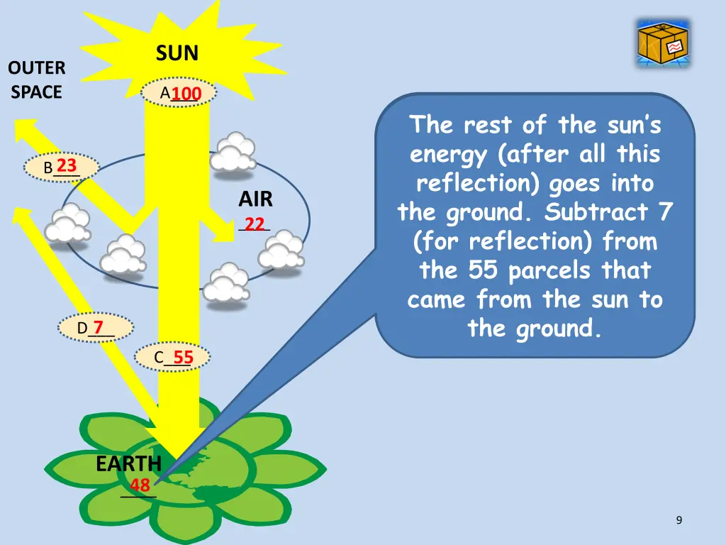 slide9