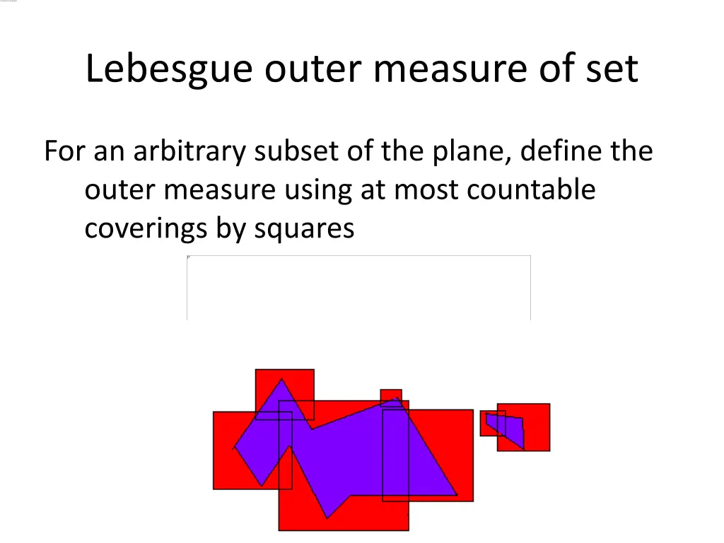 lebesgue outer measure of set