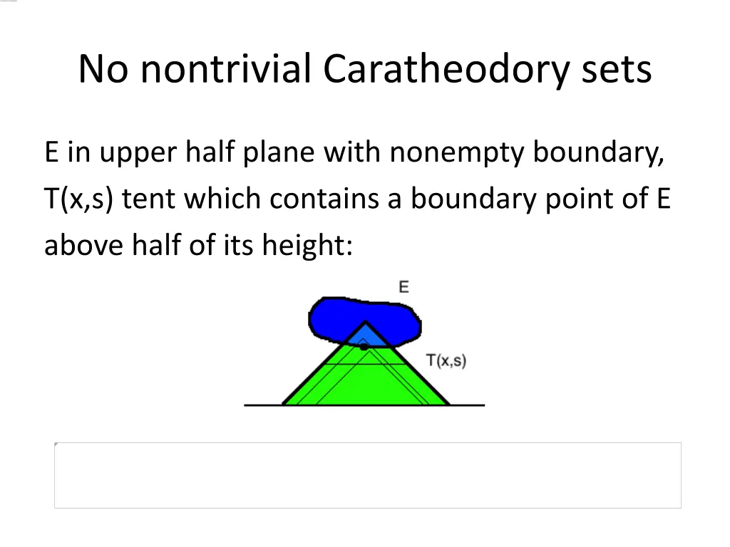 no nontrivial caratheodory sets