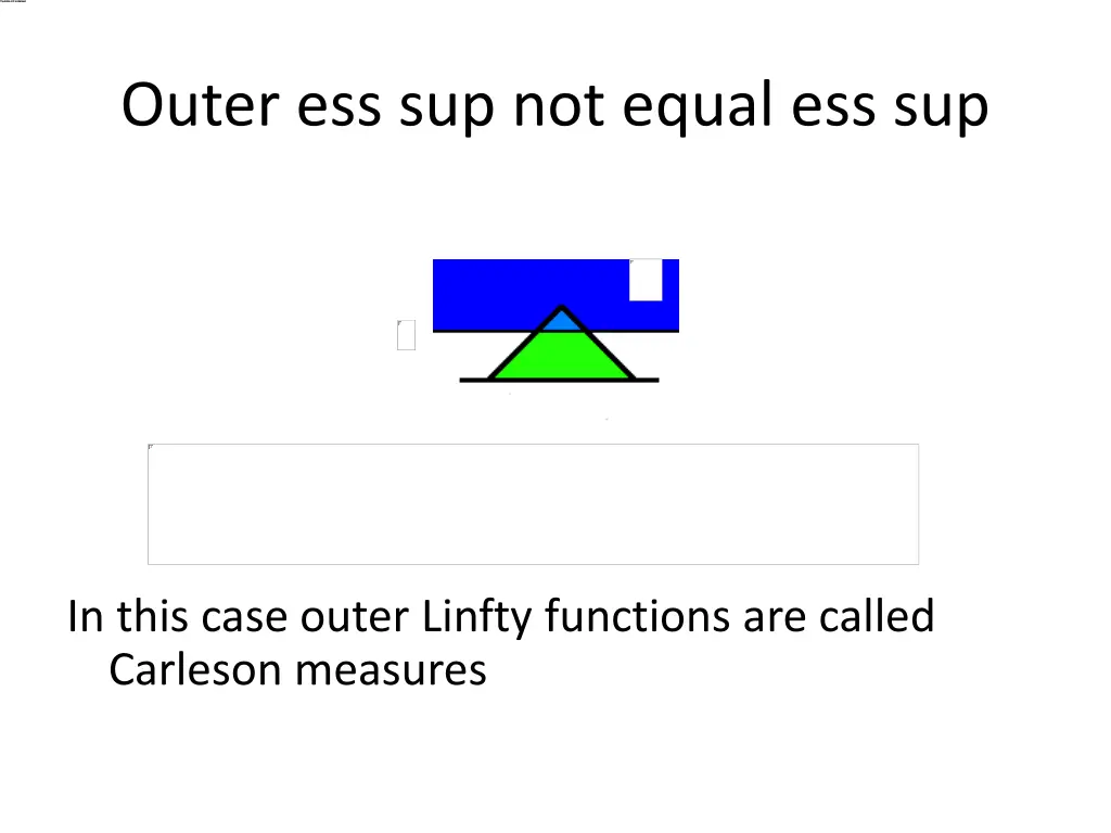 outer ess sup not equal ess sup