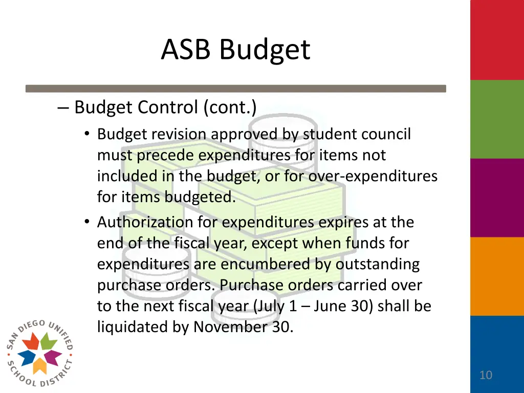 asb budget 4