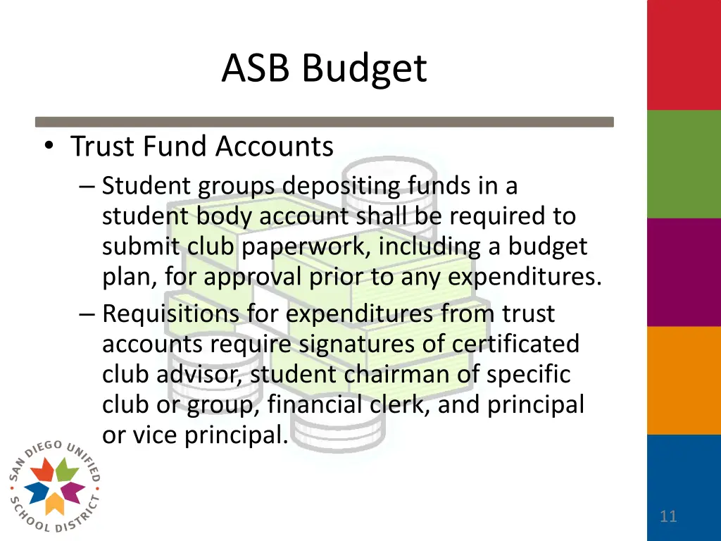 asb budget 5
