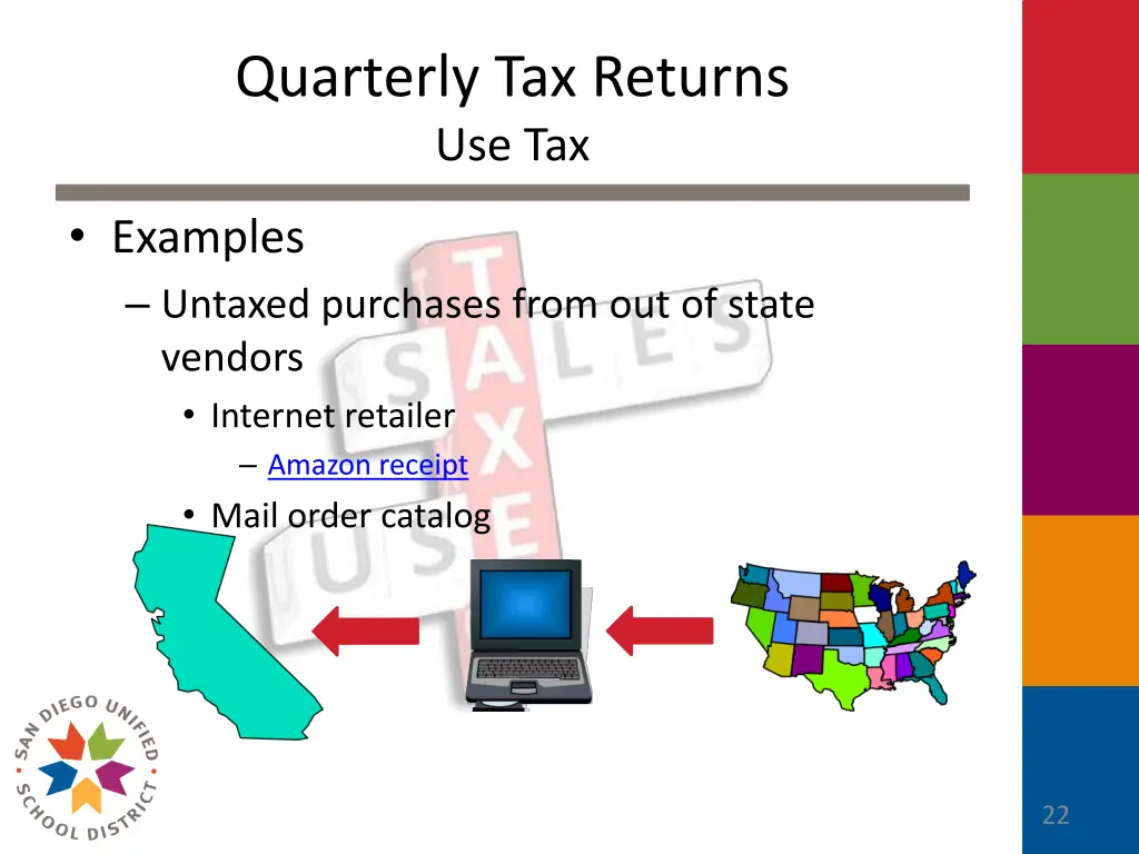 quarterly tax returns use tax 1