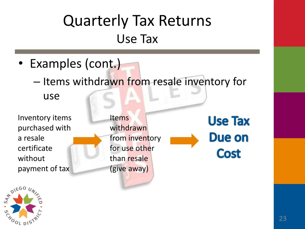 quarterly tax returns use tax 2