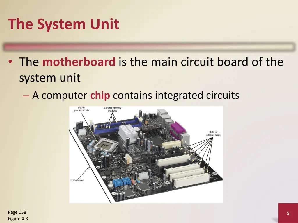 the system unit 2
