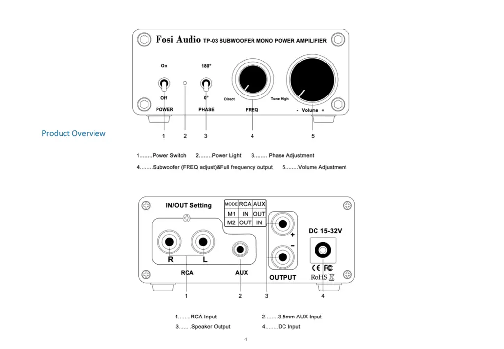 slide3