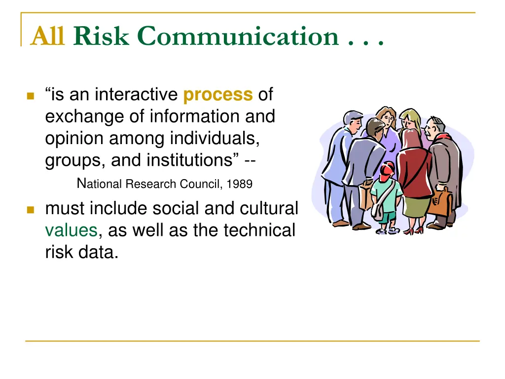 all risk communication