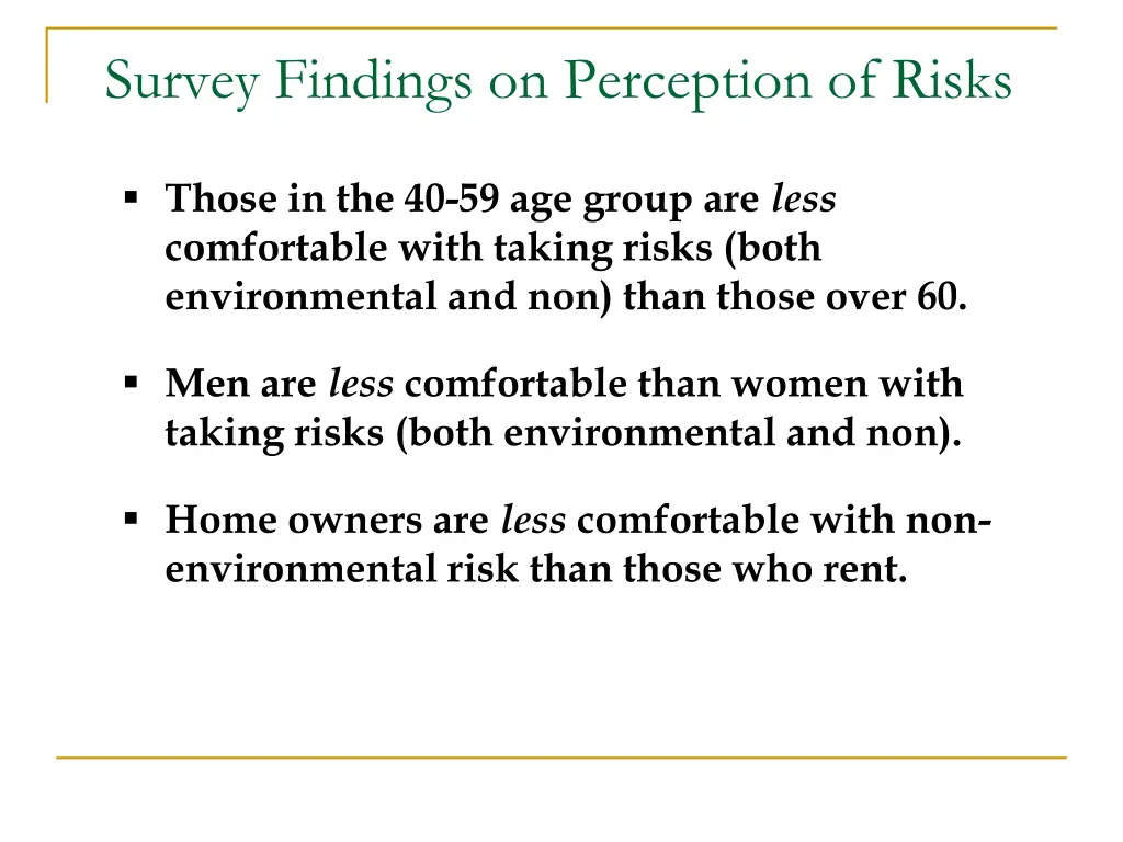 survey findings on perception of risks