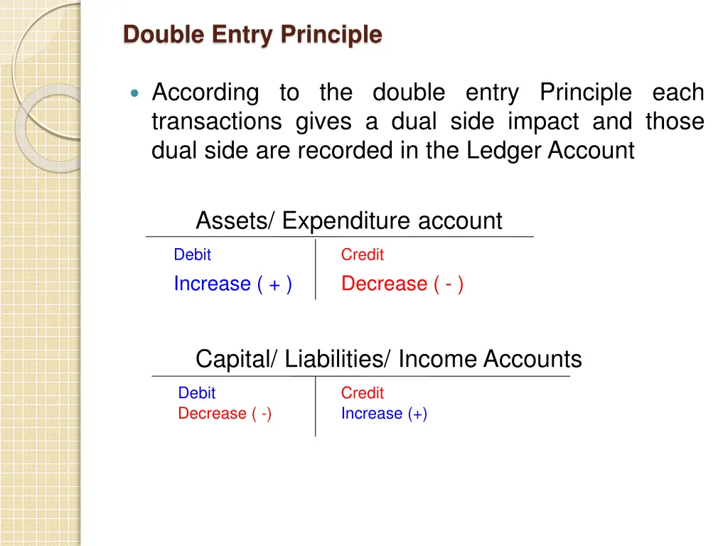double entry principle
