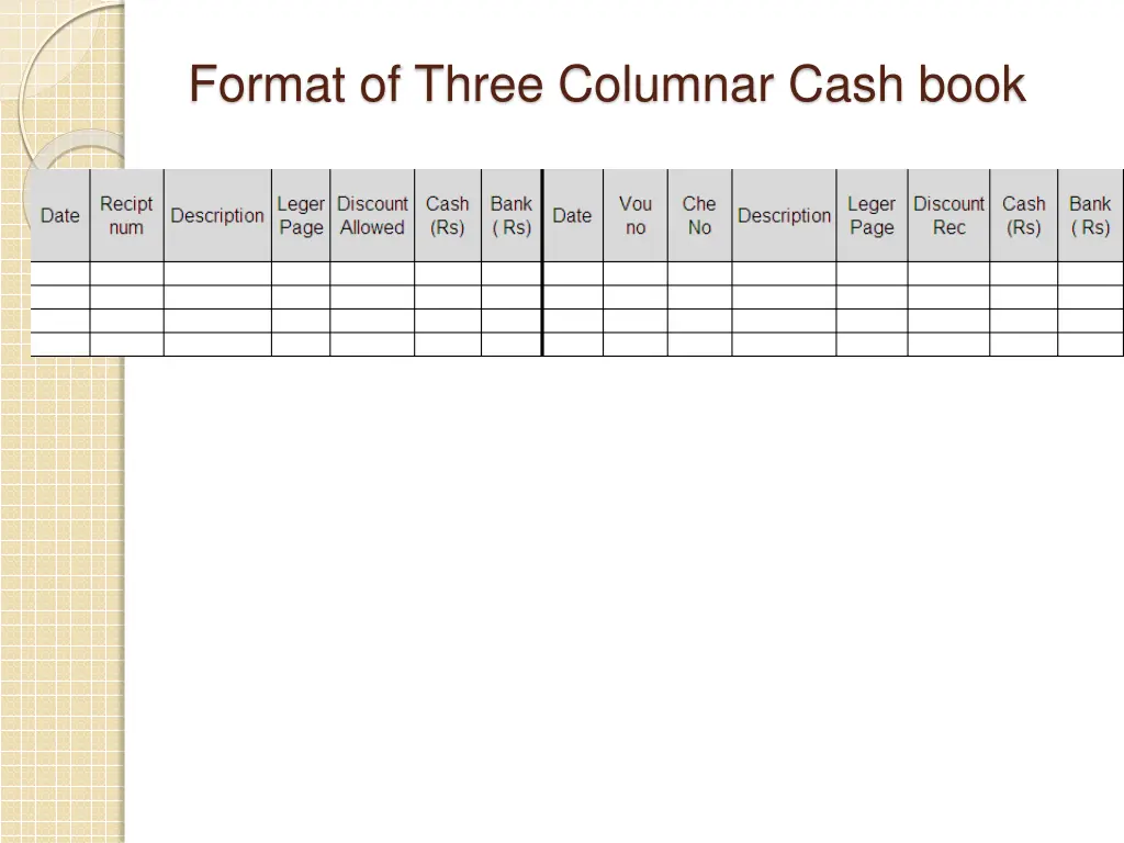 format of three columnar cash book