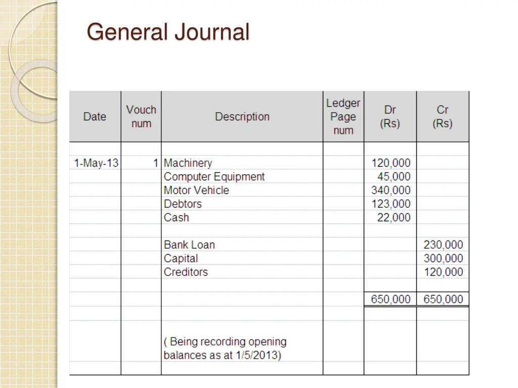 general journal